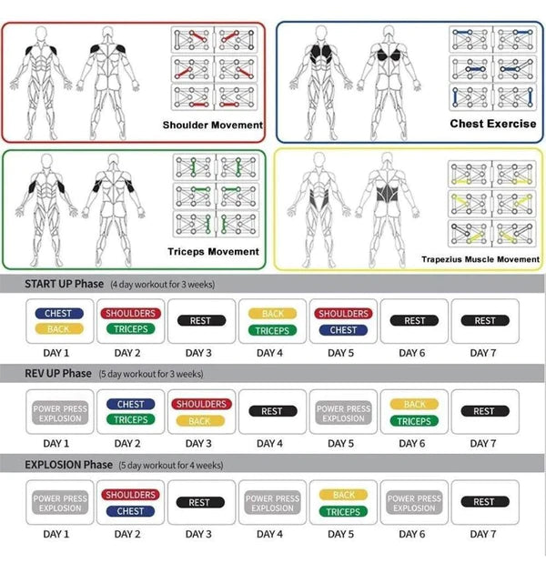 CompactFit® 😲20 en 1-Entrena en casa o donde quieras🔥¡Resultados rápidos y visibles!💪🏼